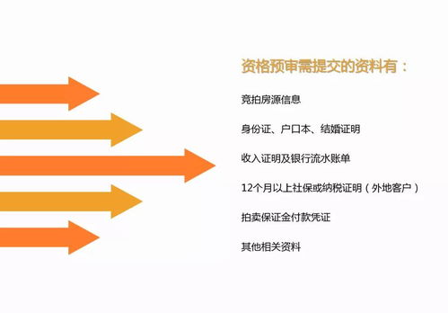 渝邦资产 以自有资金全程服务，助您轻松实现购房梦