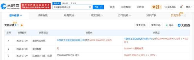 为彭献武,经营范围包含投资管理,以自有资金从事投资活动等